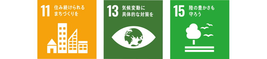 SDGs目標達成ロゴ